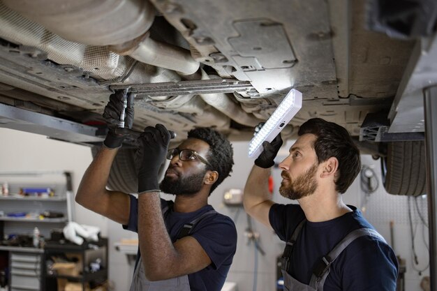 Google Ads for Auto Repair Shops